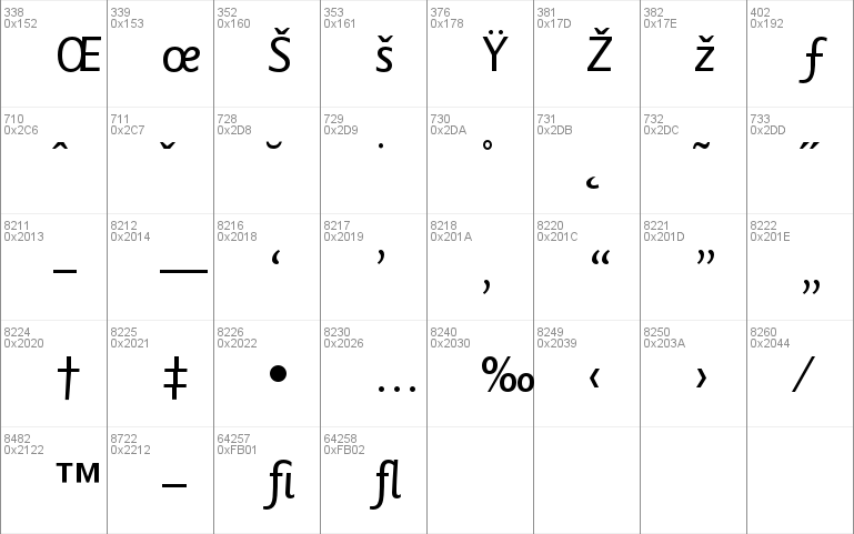 free sassoon infant dotted font torrent