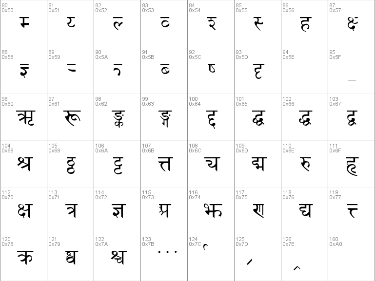 Download free Sanskrit font, free Sanskrit.ttf Regular font for Windows