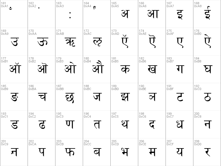 Download Free Sanskrit Font, Free Sanskrit.ttf Regular Font For Windows