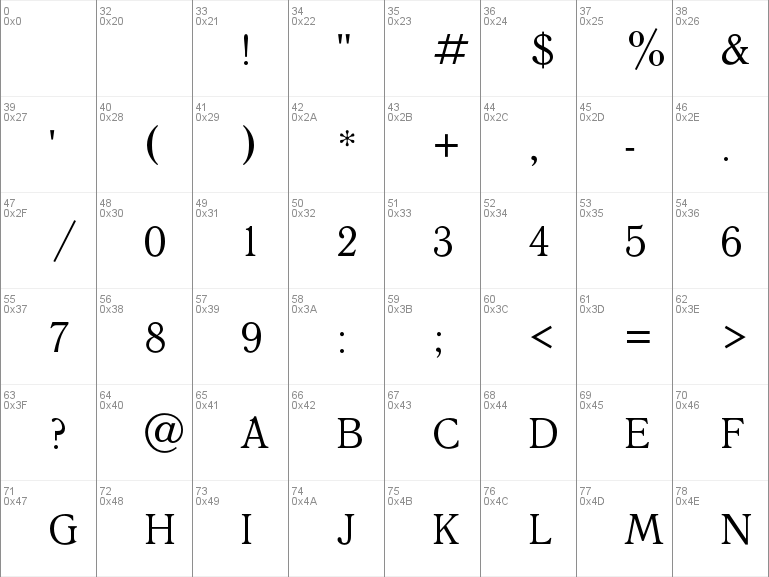 quant text font free