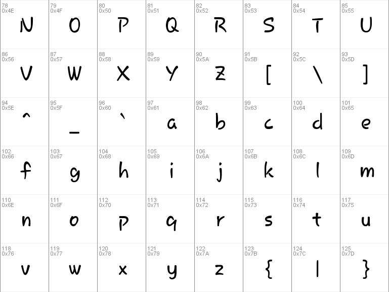 Download Rosemary Font Apk For Android