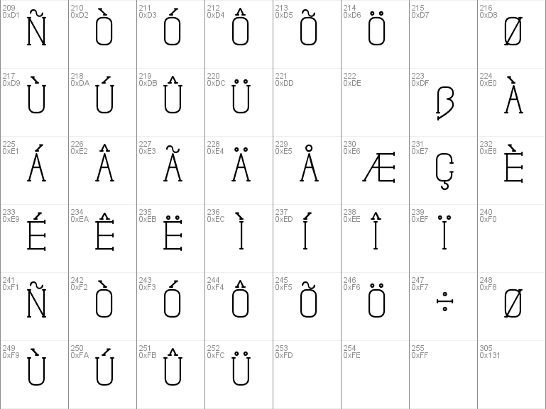 Download Free Don Moise St Font Free Don Moise St Ttf Regular Font For Windows