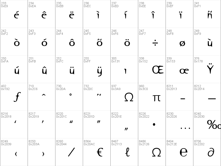 Download preeti font for android