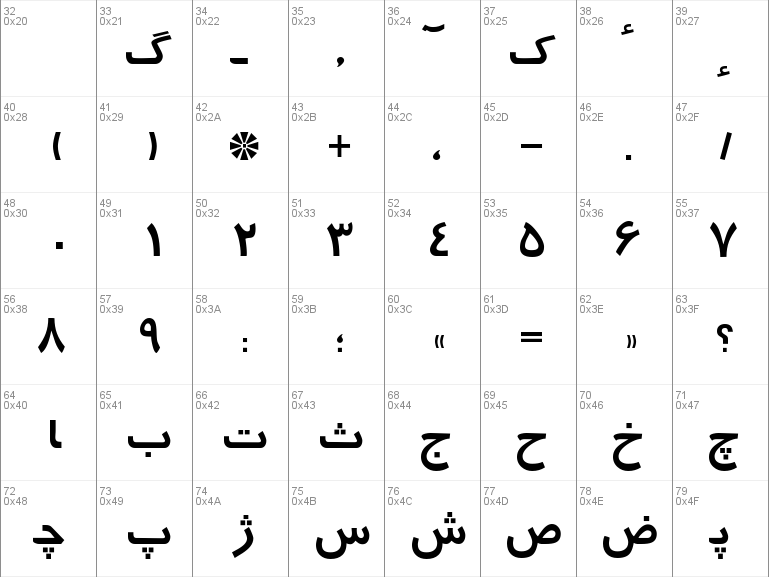 farsi fonts windows 7 free download