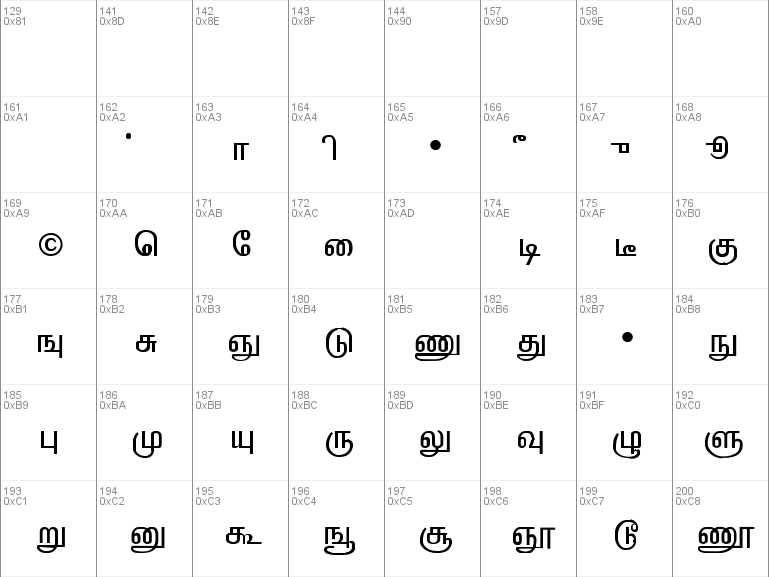 Download free TAB-LT-Lakshman font, free tablaksh.ttf Regular font for ...