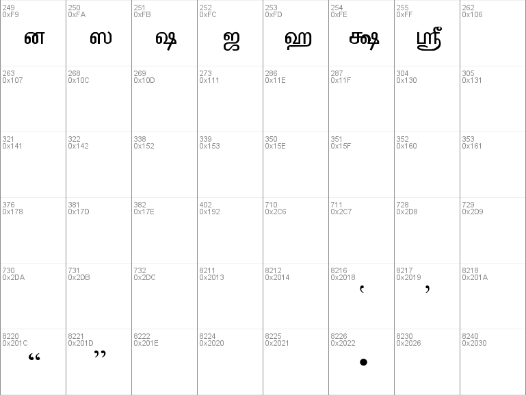 indoweb-tamil-lakshman font