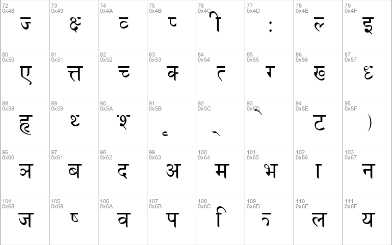 Sanskrit Fonts - Sanskrit Font Generator