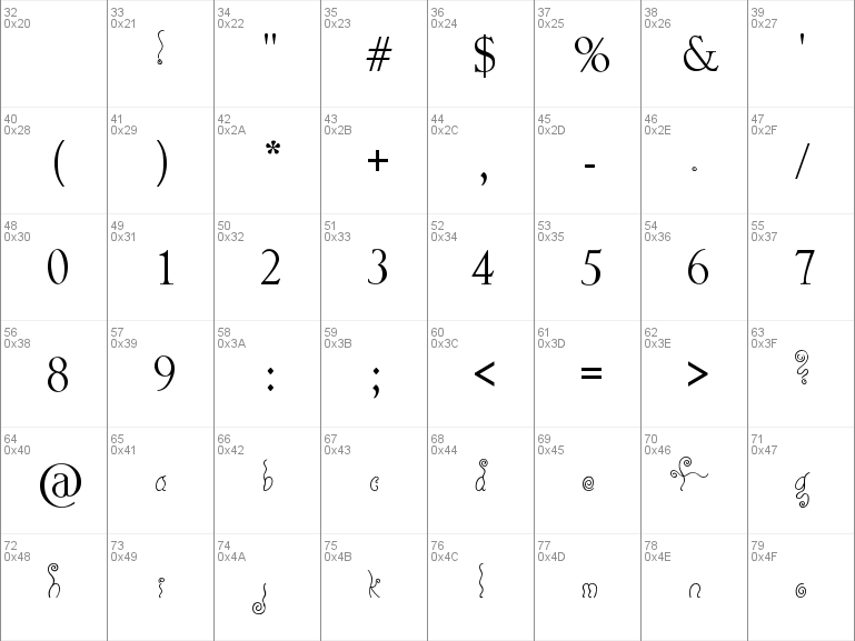 download geez font for free