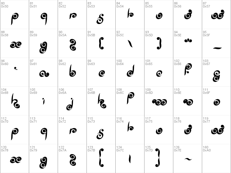 Download Free Palm Of Buddha Font, Free Palmofbuddha.ttf Regular Font 