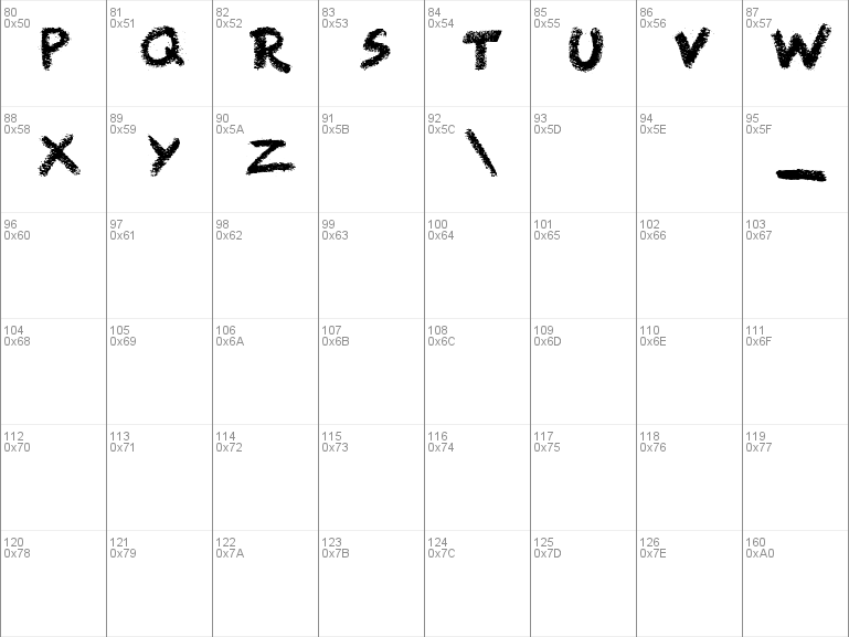 rightfont for free