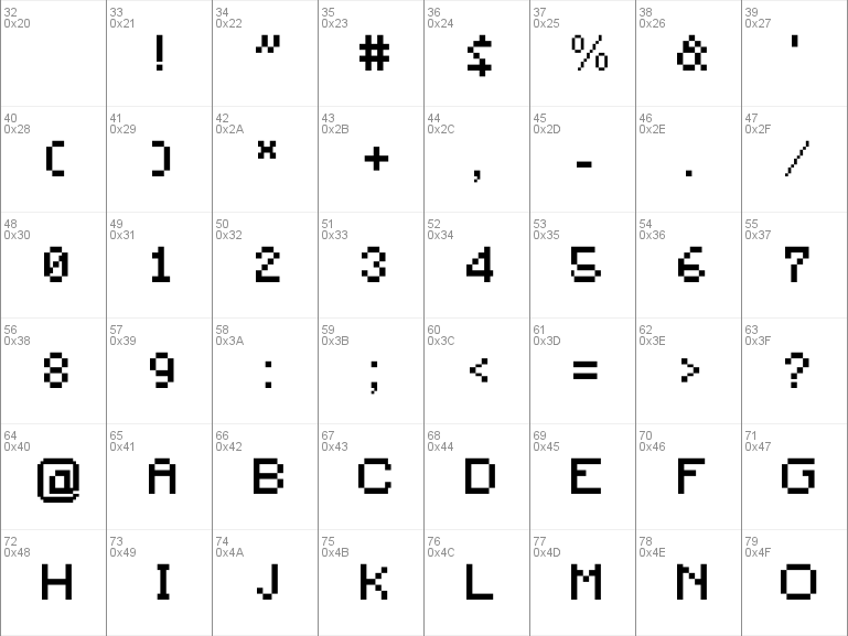 minecraft fonts