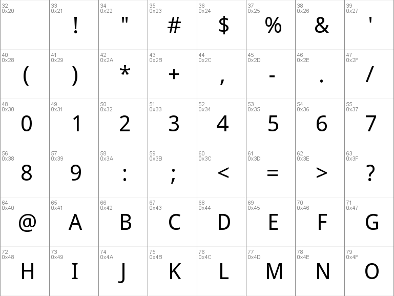 droid font ttf