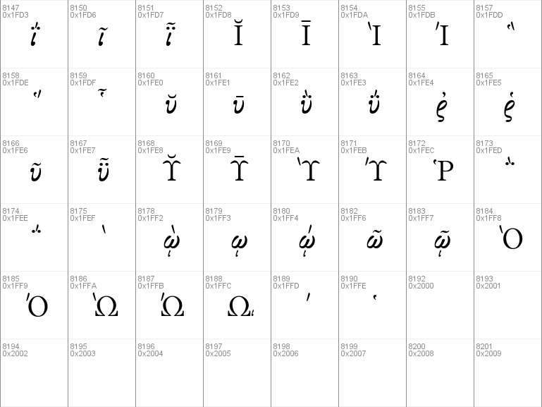 Download free Junicode font, free Junicode.ttf Regular font for Windows