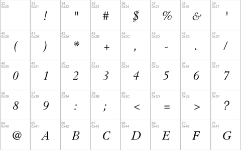 Tiasco SSi Italic