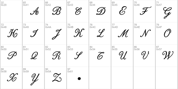 Bodoni Classic English Initials