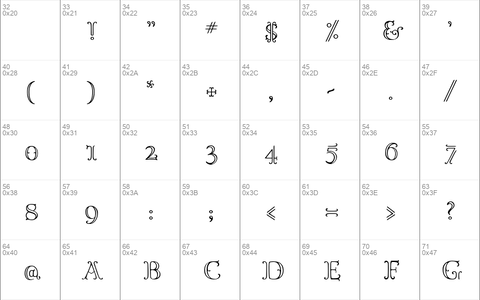 Goudy OrnateC Regular