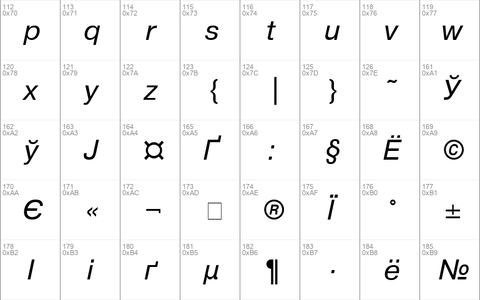 UkrainianPragmatica Italic