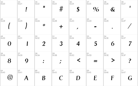 Llewelyn SF Italic