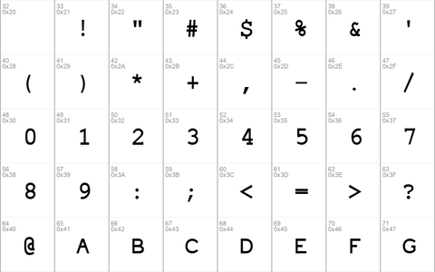 ElroNet Proportional Normal