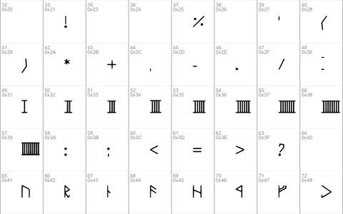 Zwerge Medium