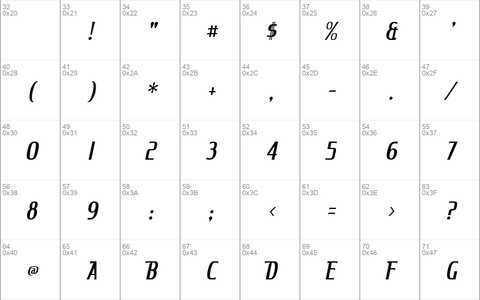 King Richard Italic