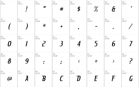 King Richard Italic