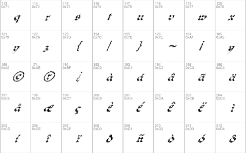 FZ JAZZY 33 CRACKED ITALIC