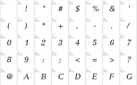 Nuance SSi Italic