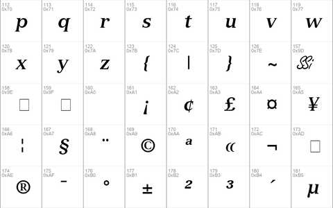 Nuance SSi Bold Italic