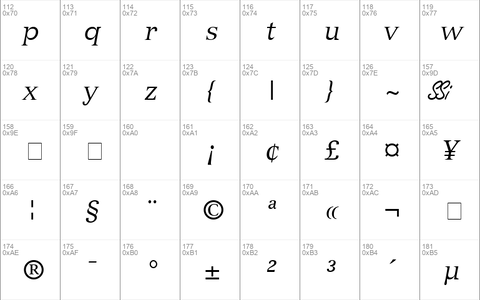 Nuance SSi Italic