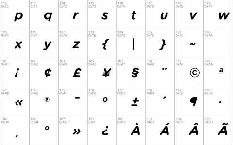 Gotham Rounded Bold Italic