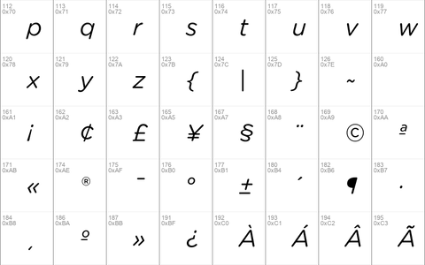 Gotham Rounded Book Italic