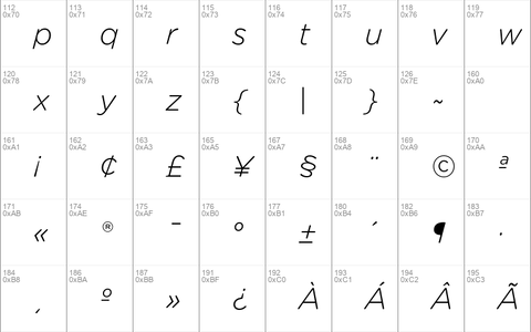 Gotham Rounded Light Italic