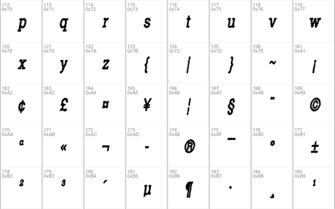 Rowdy Typemachine Condensed Bold Italic