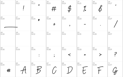 Thunderlightning Script Persona