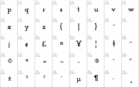 Josefin Slab Bold