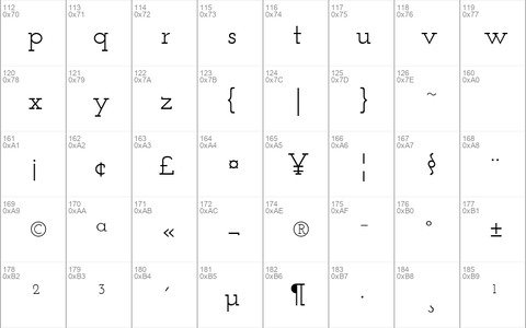 Josefin Slab Regular