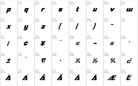 SF TransRobotics Italic