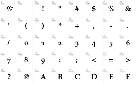 Criteria OldStyle SSi