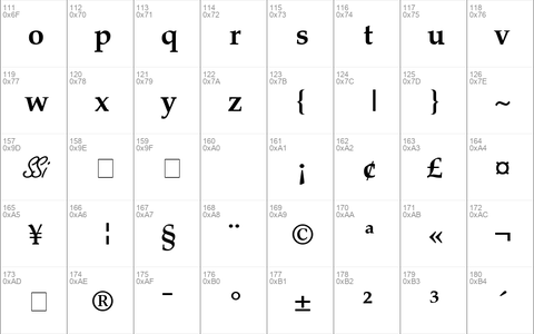 Criteria OldStyle SSi