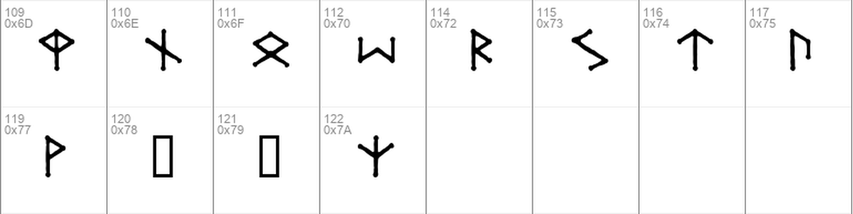 Ice-egg Futhark Runes