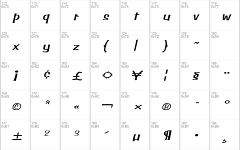 StimpsonExtended Oblique