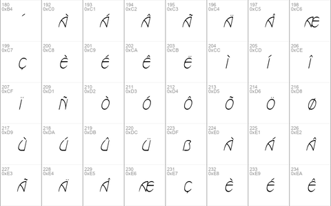 MarloweCondensed Oblique