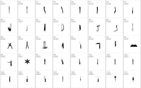 Cut Point STD