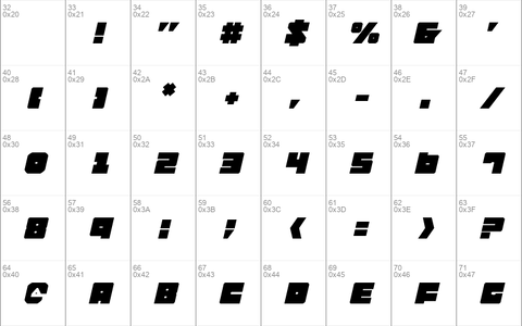 Lobo Tommy Italic