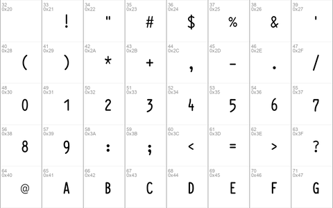 TypewriterCondensed Regular