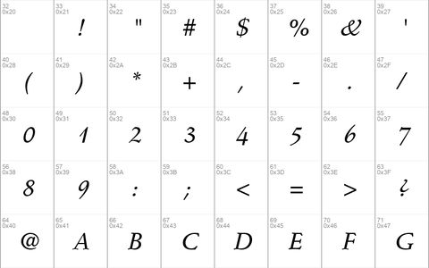 Deutch Medium SSi