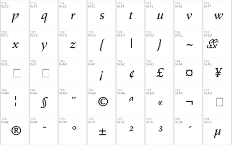 Deutch Medium SSi