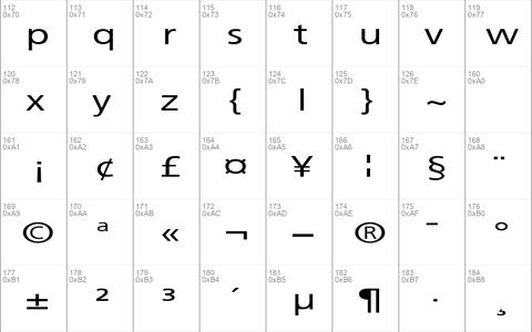 WeissachExtended Regular