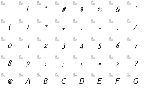 Pfennig Italic